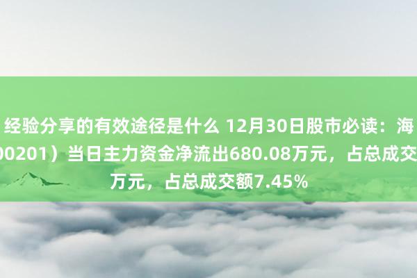 经验分享的有效途径是什么 12月30日股市必读：海伦哲（300201）当日主力资金净流出680.08万元，占总成交额7.45%