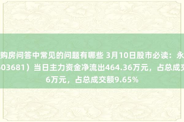 购房问答中常见的问题有哪些 3月10日股市必读：永冠新材（603681）当日主力资金净流出464.36万元，占总成交额9.65%